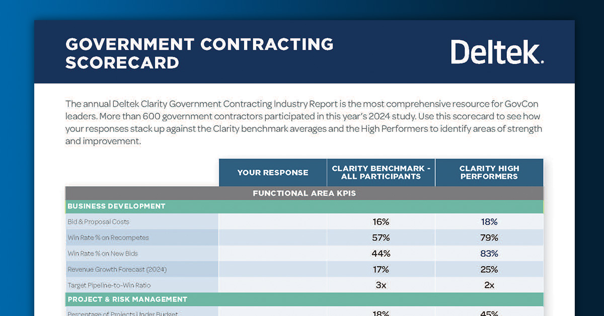 Government Contracting Scorecard