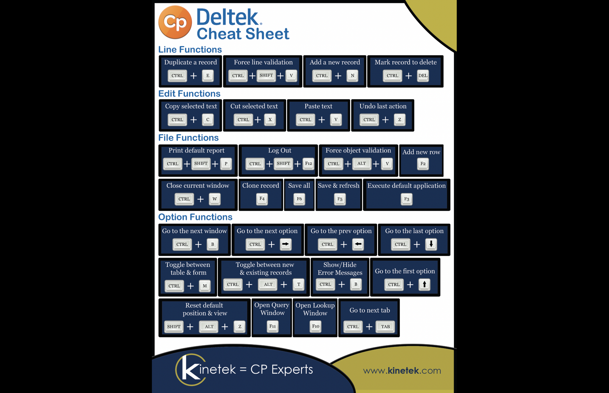 Deltek Costpoint Timesheet Login