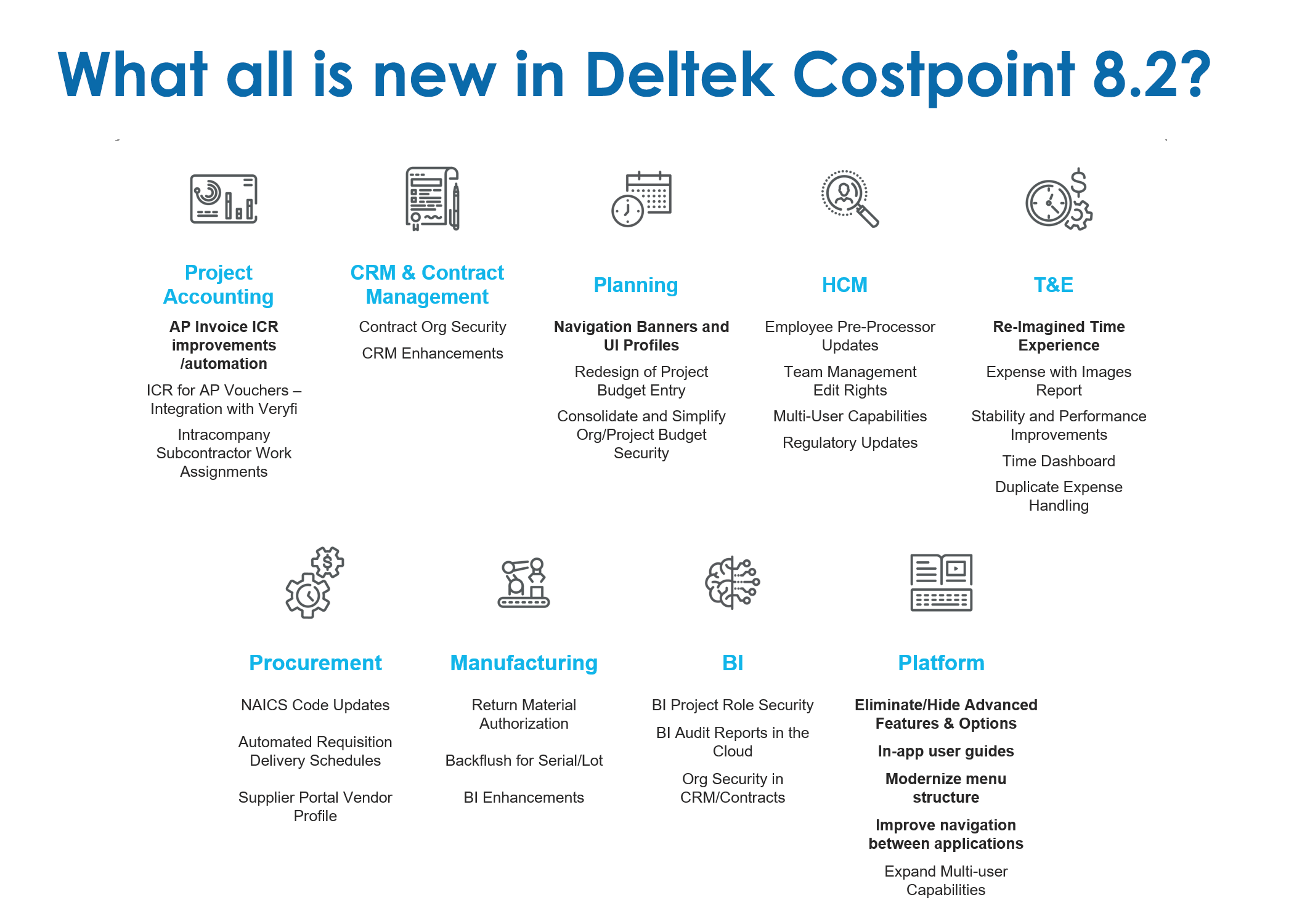 what is new in deltek costpoint 8.2 - kinetek